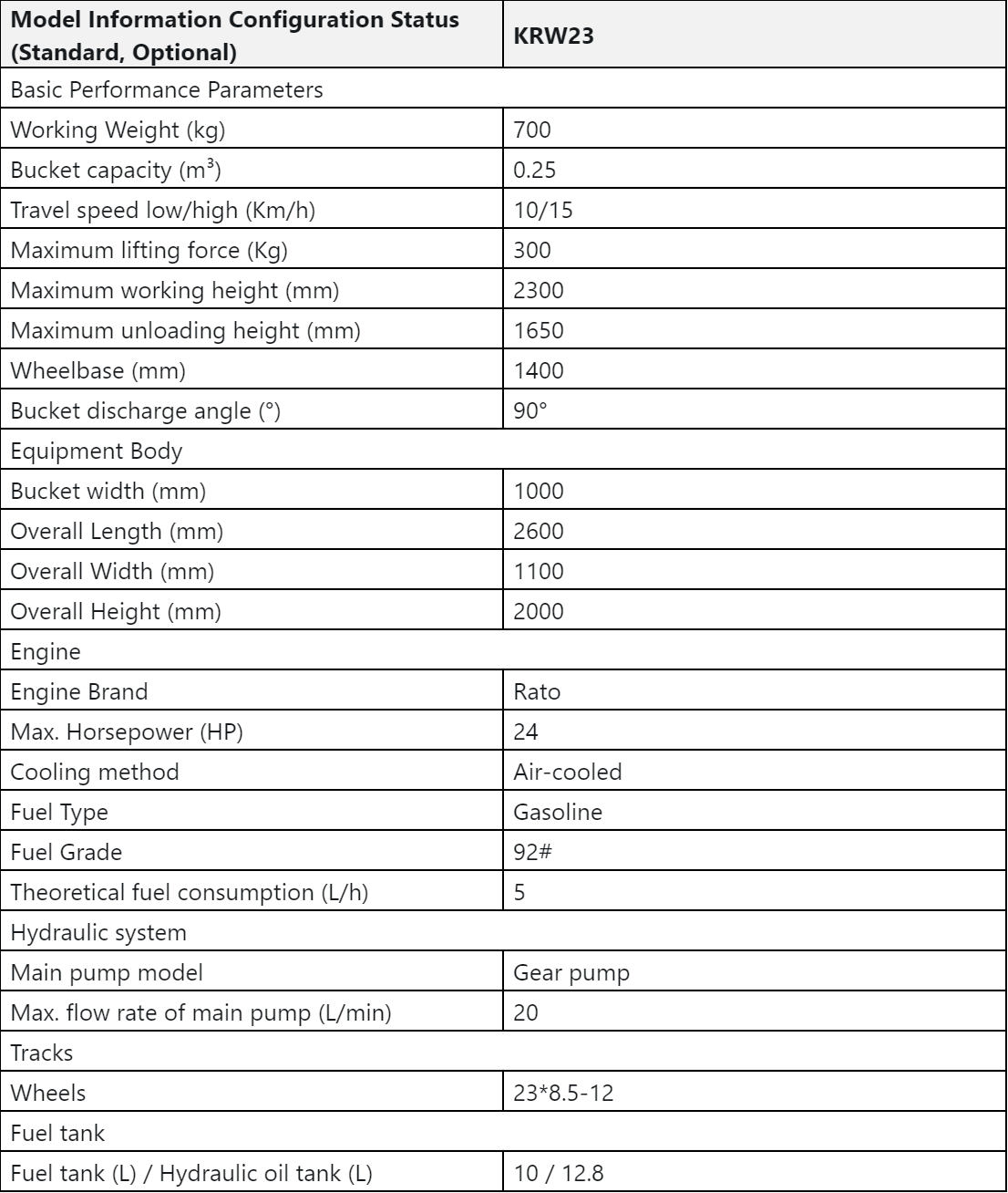 24HP RATO Gasoline Engine Mini Skid Compact Track Loader Wheeled KRW23