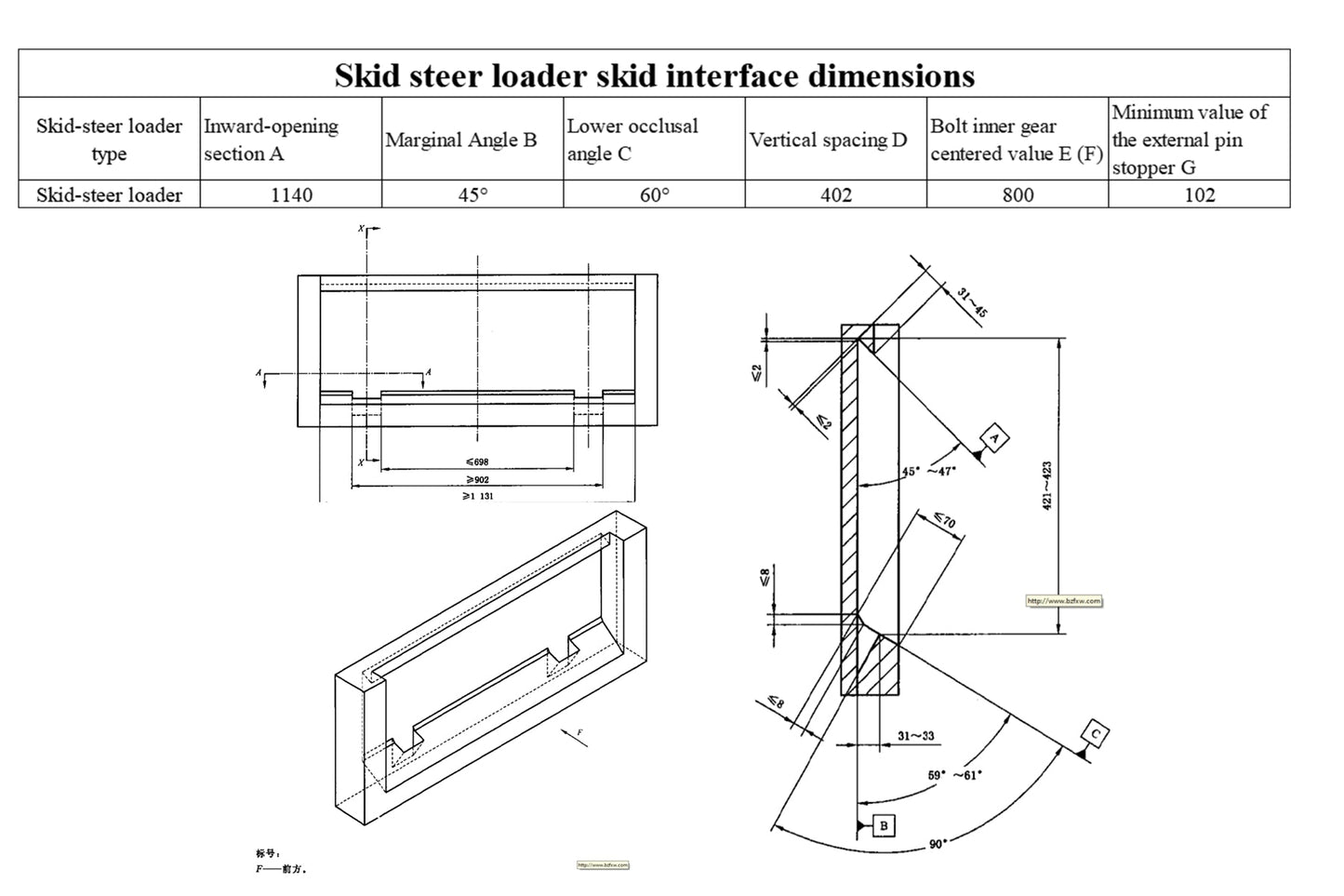 48" Skid Steer Trencher Attachment AGT-ECSSCT72
