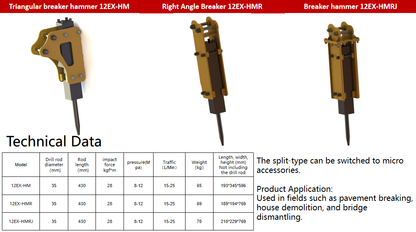 Hydraulic Breaker For Mini Excavator 12EX-HMR35ZJPSCB